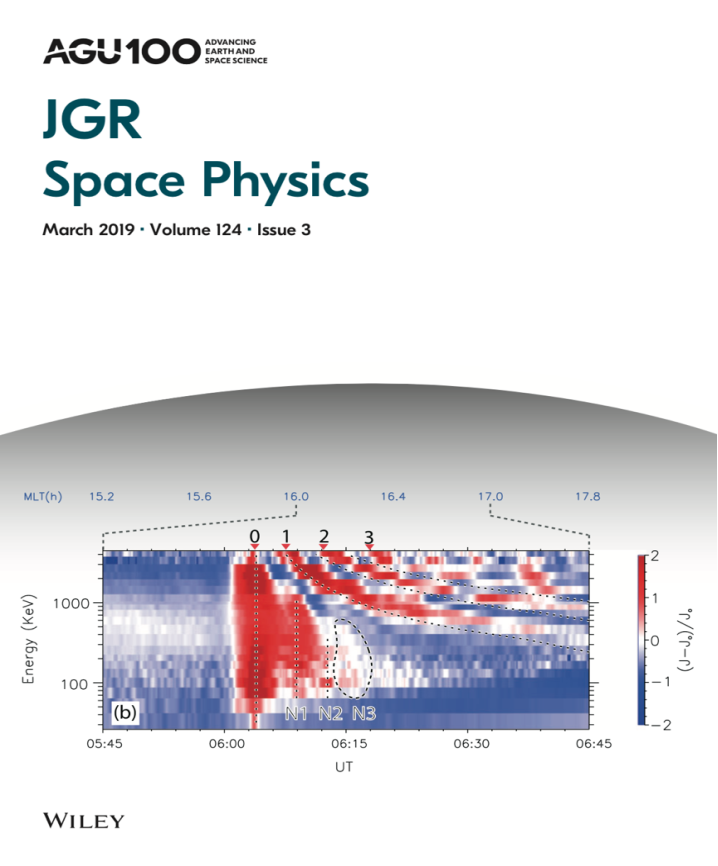 //www.space.gdcmcn.com/images/content/2019-05/20190514152304144877.png