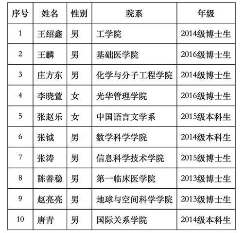 clip_image005.jpg http=//news.gdcmcn.com/xwzh/attachement/jpg/site2/20171228/64006a60c64a1bae8bcf1f.jpg